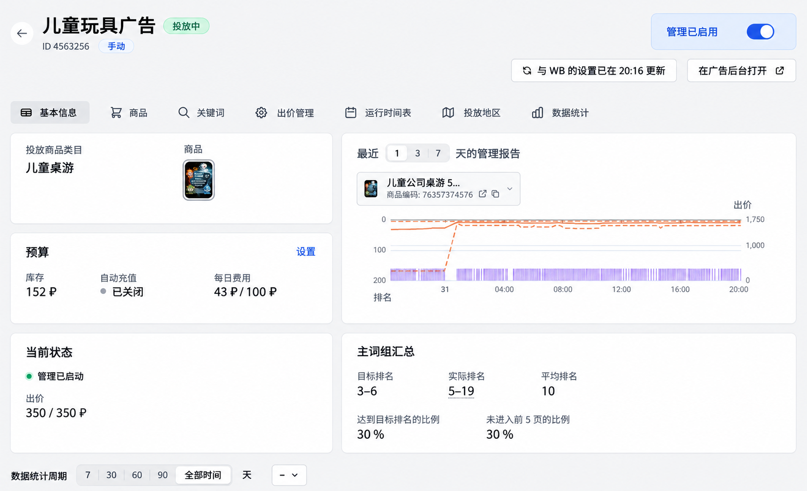 控制商品推广费用